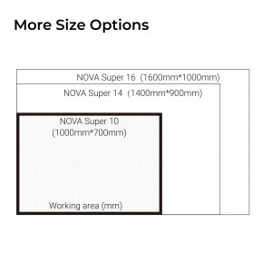 Redline Nova16 Super 100W 130W 150W RF30W RF60W